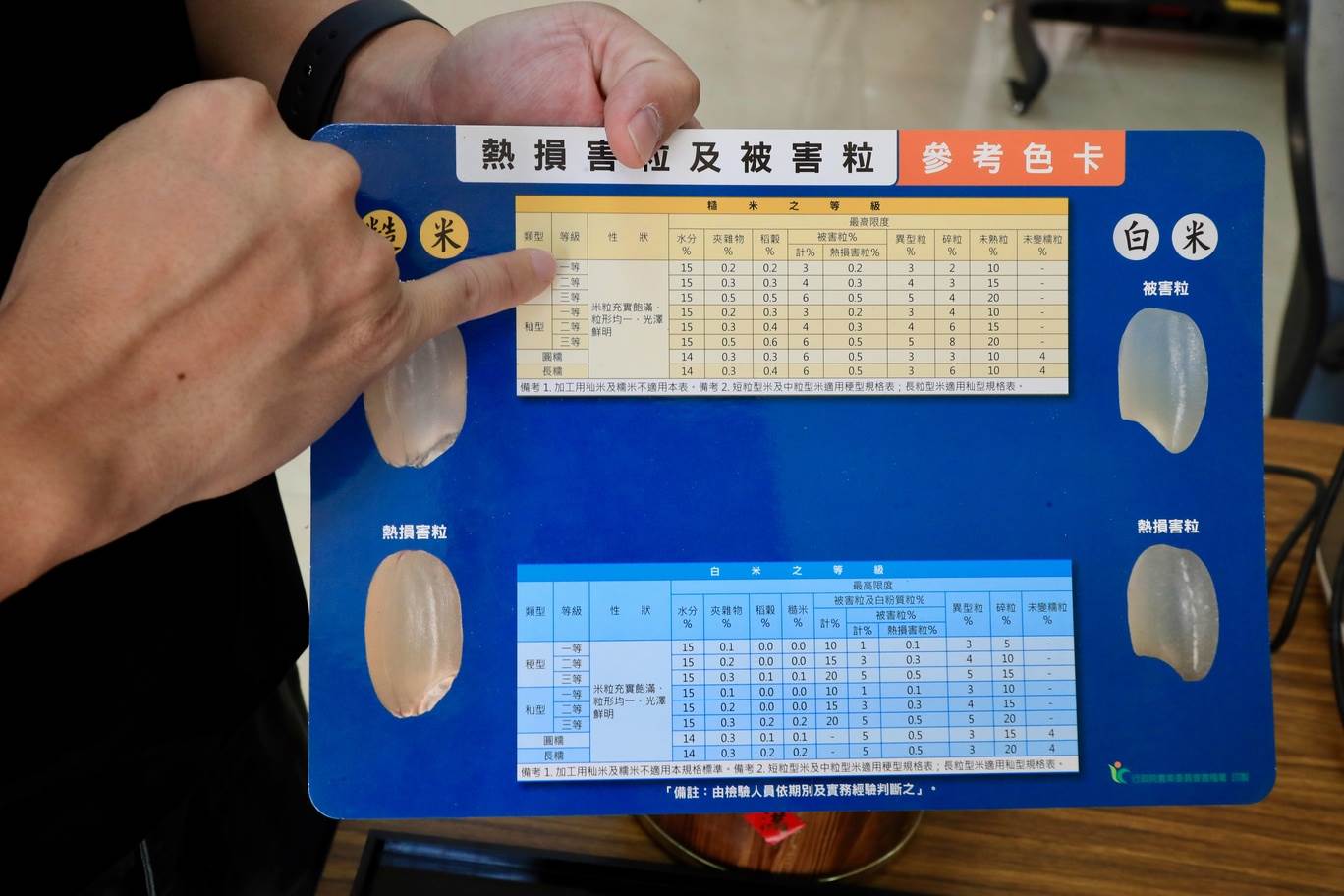 弘昌碾米廠會以更深入的方式帶領體驗，傳遞更多農業科技知識的食農教育。